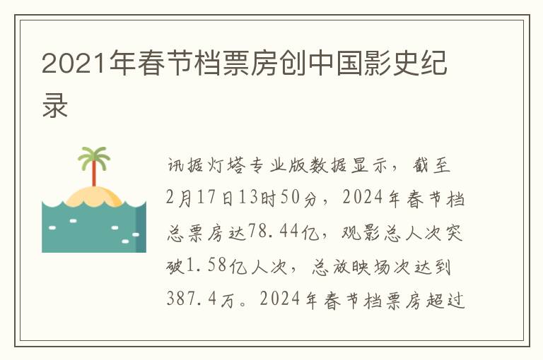 2021年春节档票房创中国影史纪录